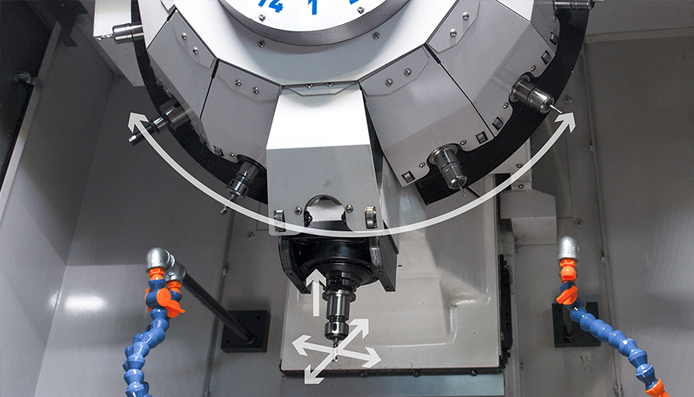 同時(shí)動作控制功能